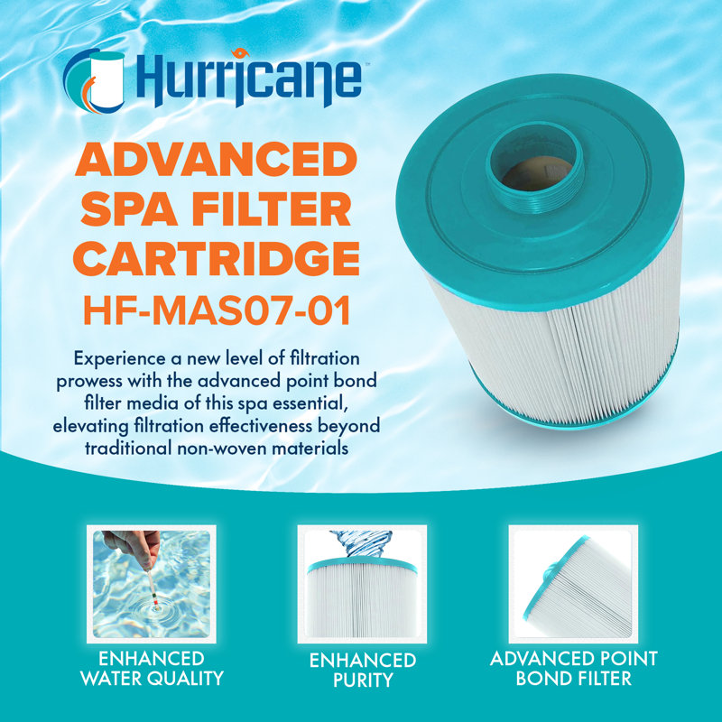 Hurricane Advanced Filter Cartridge for Pleatco PMA40L-F2M and Filbur FC-0418 (4 Pack)