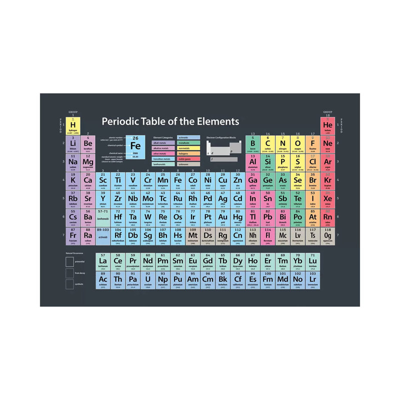 Periodic Table Of Elements by Michael Tompsett - Wrapped Canvas Print, 101.6 cm H x 66.04 cm W x 1.91 cm D