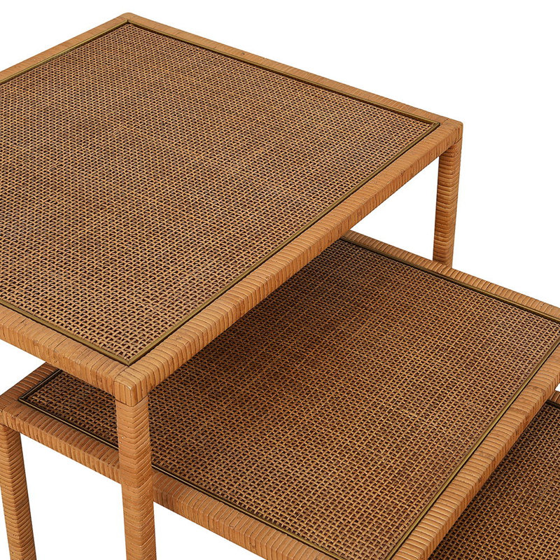 Felix Nest of Tables