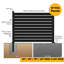 5ft High Aluminium Slatted Fence Kit with 50mm Slats - Modern Garden Fencing (Black & Anthracite Grey)-135422533-135422527-135422528