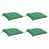 Green is unavailable