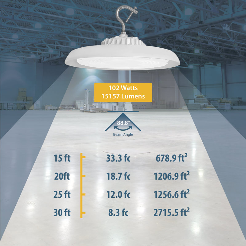Dimmable Circle High Bay Ceiling Light