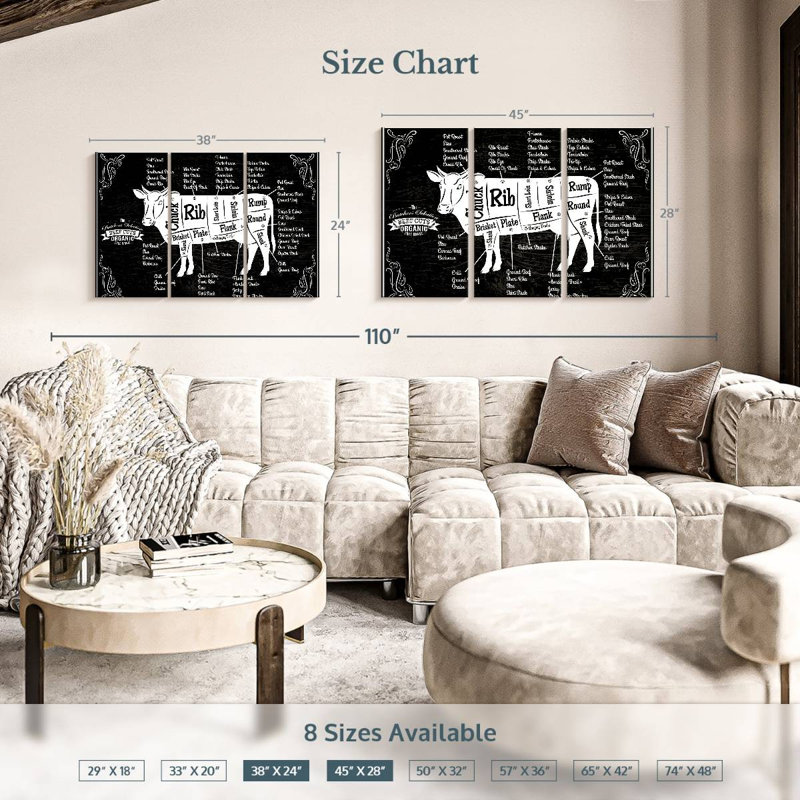 «Beef Cut Cut», impression murale sur toile, H 24 po x l 38 po x P 1,25 po