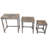 Nesting Tables
