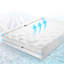 Protège-matelas ajusté en rayonne hypoallergénique Grindstaff-1352893025