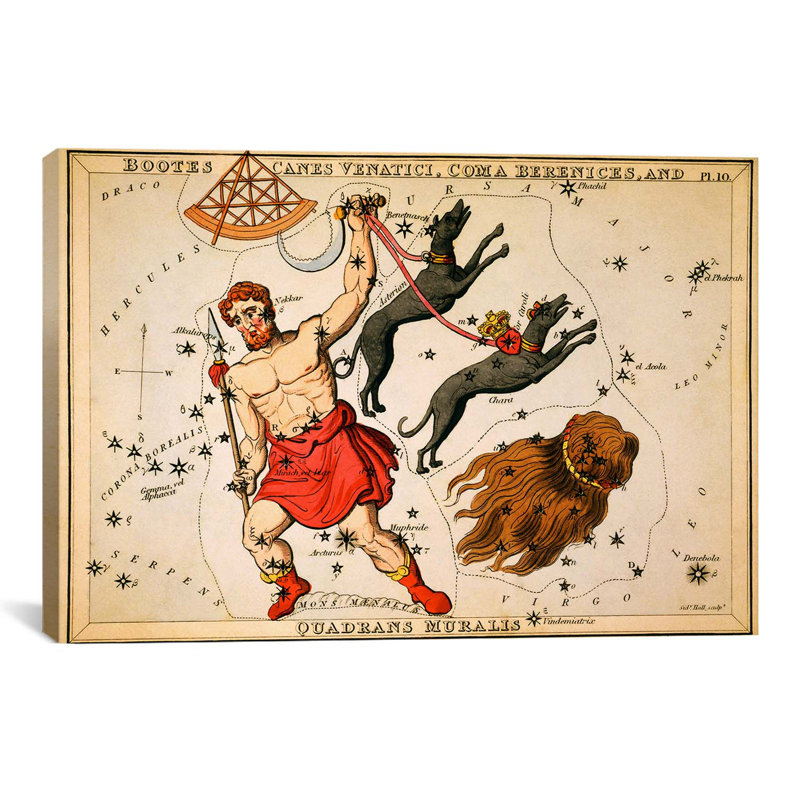 « bottes, cannes venatici, coma berenices et quadrans murale » par impression sur toile Sidney Hall, Pas de tapis