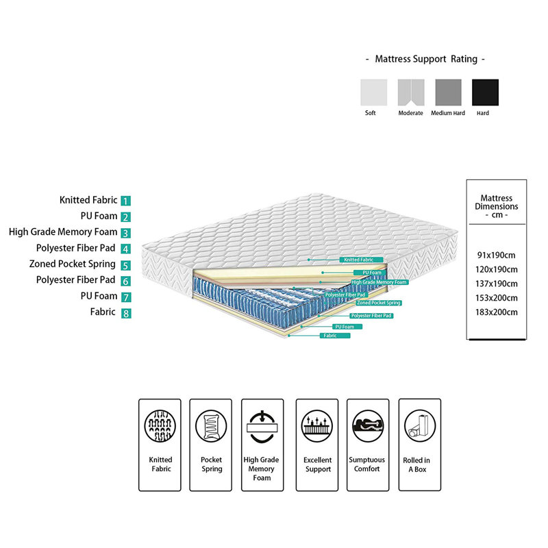Upholstered Bed with Mattress, Double (4'6), Entry Level Mattress