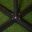 Parasol