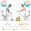 Tabouret d'appoint Earsley