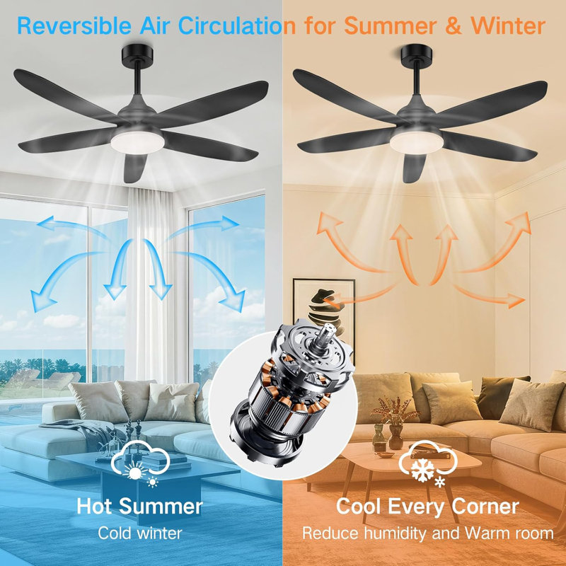 Ventilateur de plafond avec lumière, télécommande et commande APP, ventilateurs de plafond RVB noirs de 42 po avec 6 vitesses réversibles, gradation continue 3000-6500K, petit ventilateur de plafond moderne à profil bas pour chambre / intérieur / ex