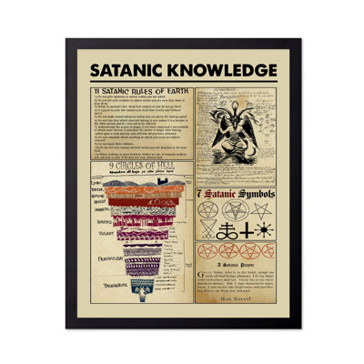 Connaissances sataniques