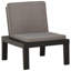 Chaise longue avec coussins 4 pièces Ceshut-901529051