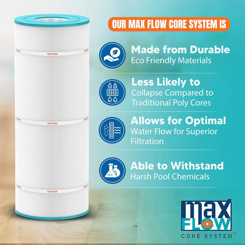 Hurricane Elite Aseptic Filters