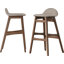 Ralphy Upholstered Counter Stool with Solid Wood Frame