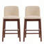 Upholstered Wooden Counter Stool-161700675