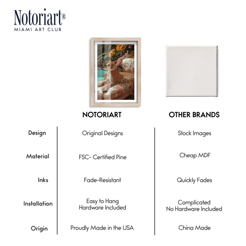 Lavande léopard, boîte-cadre par Notoriart, H 37 po x l 25 po, Crème, crème