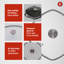 Victoria Stainless Steel Lid