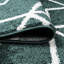 Tapis vert / blanc Mashawna-1158466972