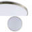 Jerikka LED Flush Mount-1553977779