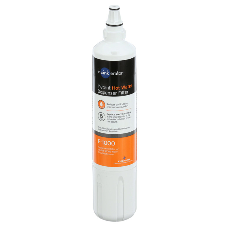 Under Sink Replacement Filter