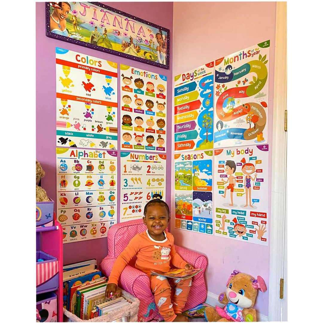 ABC Chart ToccoLeggero