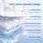 Cooling Mattress Protector Breathable Mattress Topper Cover With Deep Pocket-1351300525-1351300526