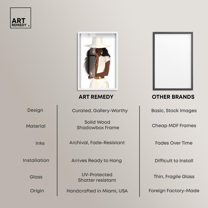 «Sun Hat Serenity II Shadowbox Print» par Art Remedy, cadre blanc, 31 x 46, H 46 po x l 31 po, Cadre blanc
