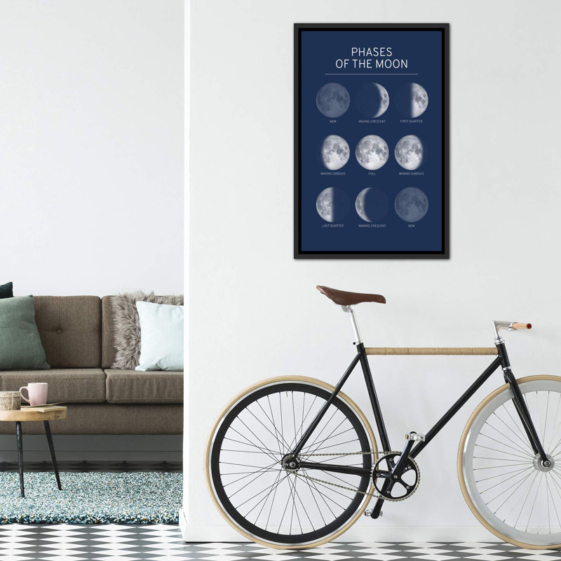 Phases de la lune - bleu - impression, Pas de tapis, H 40 po x l 26 po x P 1,5 po, Toile avec cadre noir patiné