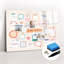 Magnetic Glass Dry Erase Board