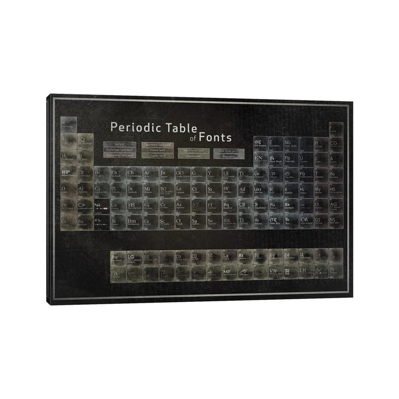 Periodic Table Of Fonts II by 5by5collective - Wrapped Canvas Print, 30.48 cm H x 45.72 cm W
