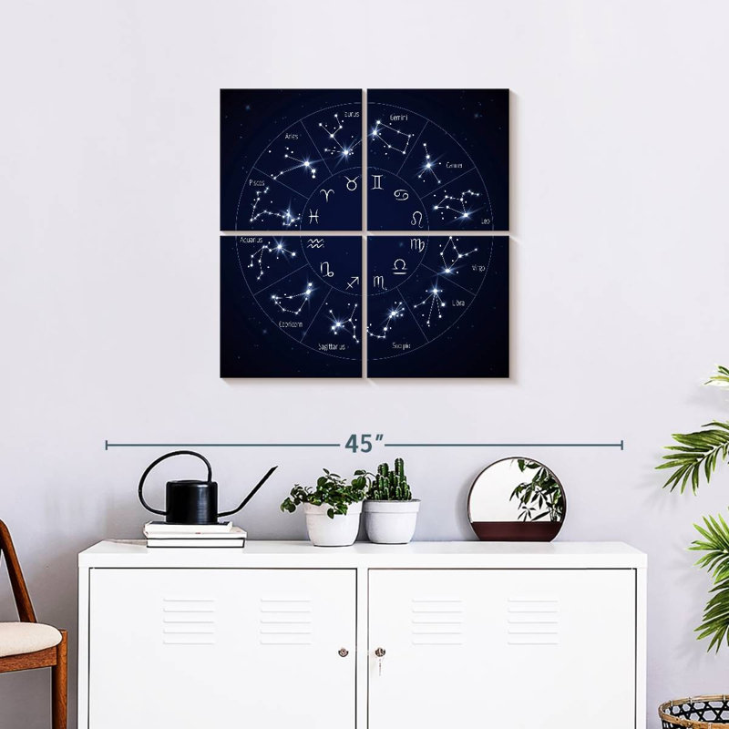 Adella Zodiac Wheel Chart, 26" H x 26" W