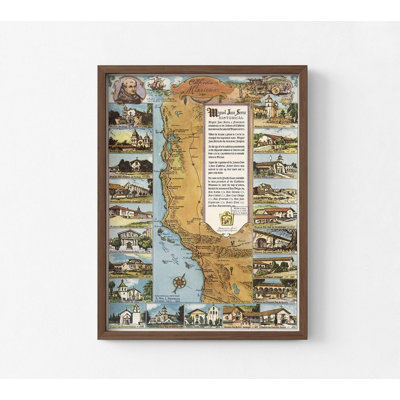 California Missions, Antique California Historic Poster Print, USA History Wall Decor, Rustic United States Historical Poster Print