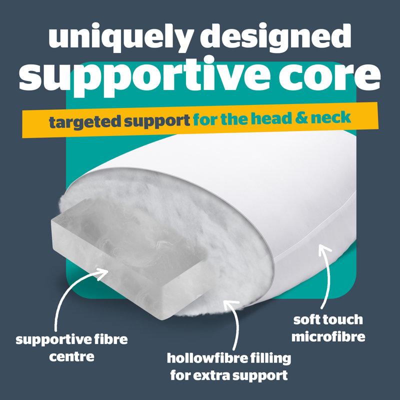 Silentnight Orthopaedic Mattress Topper And Pillow Set, Small Double