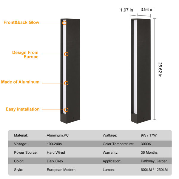 Dimensions du produit