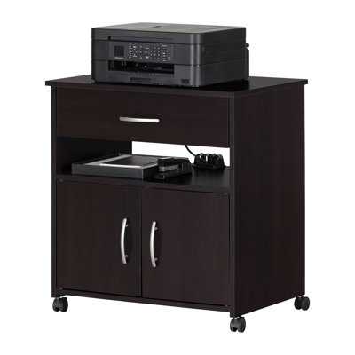 Compare Similar Items