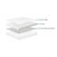 Kidsaw Mattress