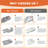 Sound Sleep Comfort Shoulder Pain Relief Side Sleeper Pillow System with Arm Contoured Wedge Pillow, H-Shape Body Pillow & Headrest for Adult or Pregnancy Compression-108538083