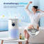 MOOKA Air Purifiers for Home Large Room Up to 1500 sq. ft. with Aromatherapy, White