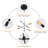 Ayla-Louise 6-Light Dimmable Matte Black Sputnik Sphere Chandeliers