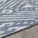 Tapis bleu Ponds Calitrah