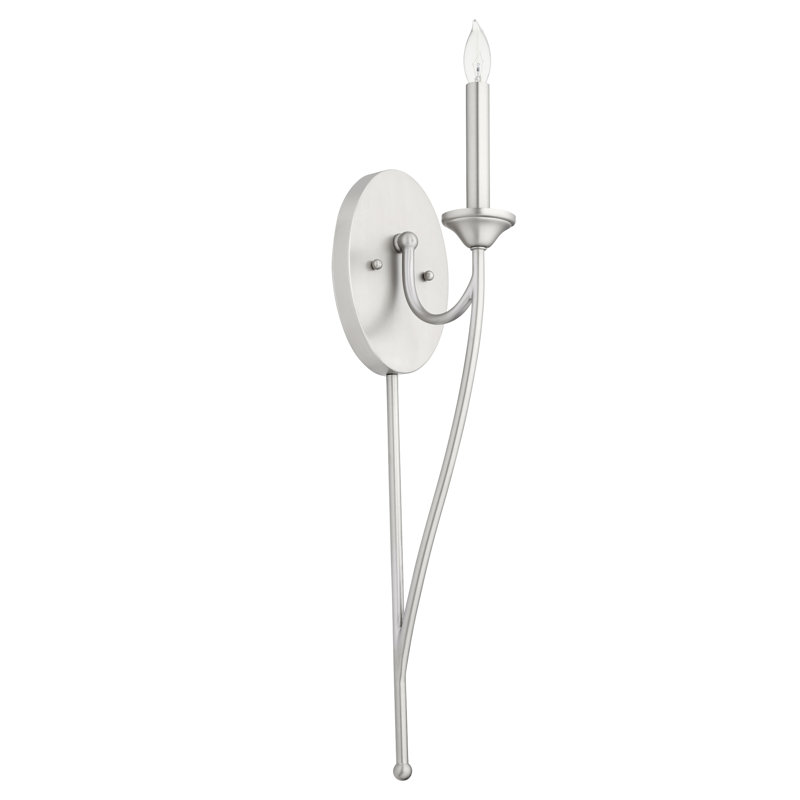 Polito Wall Mount