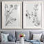 «Botanical Study I», reproduction de photo sur toile 2 pièces-1597680973-1597680962