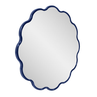 Miroir Anderson
