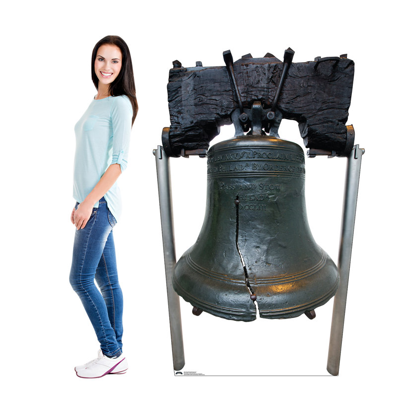 Liberty Bell 250th Anniversary