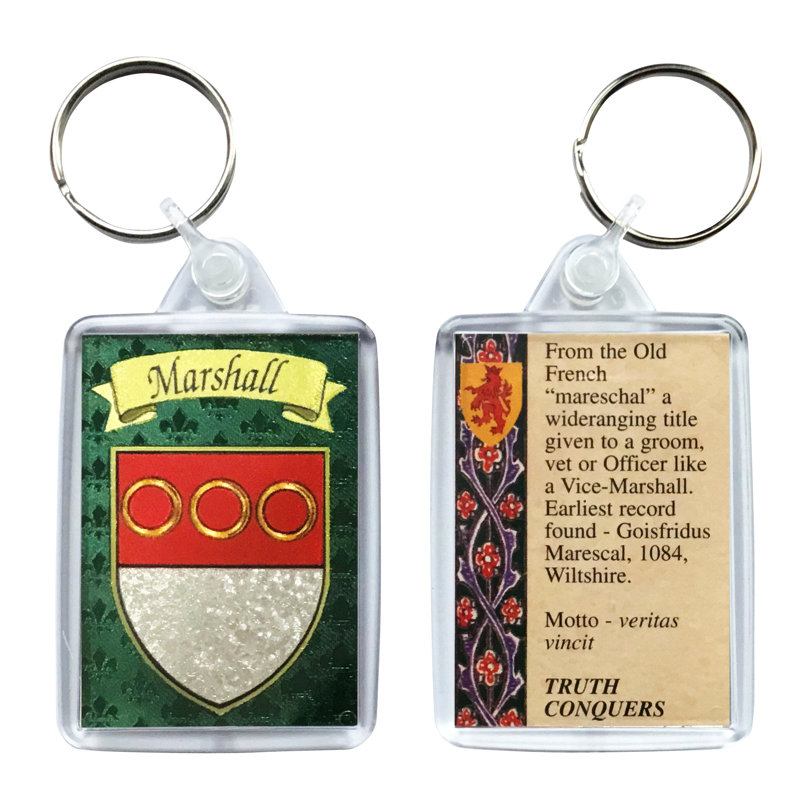 Keyring