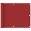 Aadriti Rectangular Shade Sail-1036614368-1036614383