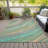 Machine Washable Indoor/Outdoor Xhevrie Teal Rug-112125956