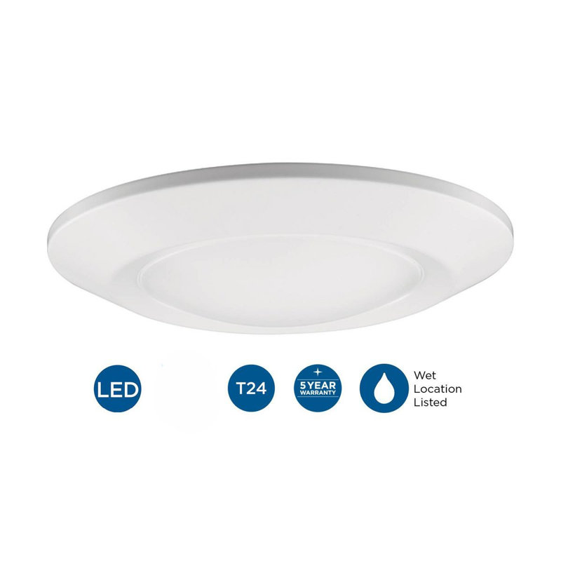 Intrinsic 8'' Contemporary White Aluminum LED Surface Mount Light