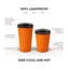 Smidge - Travel Cup-90371143