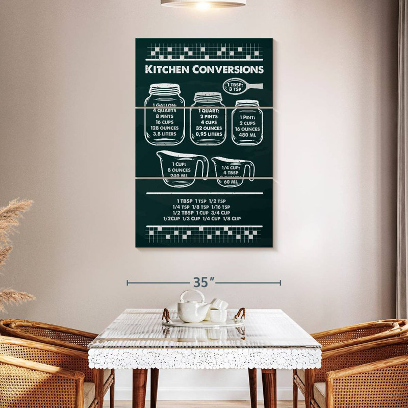 Kema Kitchen Conversions Wall Sign, 50" H x 32" W